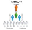 Vector: company hierarchy company hierarchy