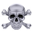 Skull and crossbones