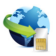 globe and sim