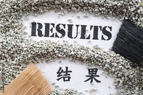 Photo: Results -- Treasure Word Series Results -- Treasure Word Series