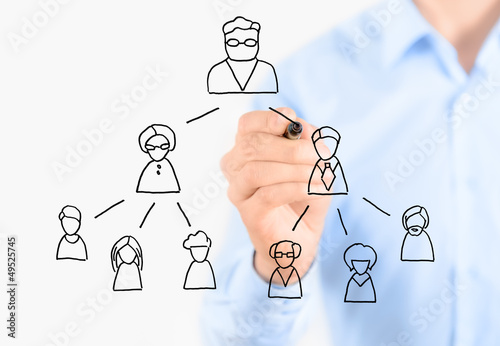Photo: Multi Level Marketing Multi Level Marketing