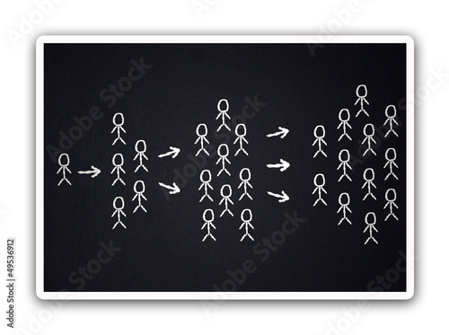 Illustration: social media social media
