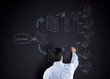 Foto: Teaching a firewall solution Teaching a firewall solution