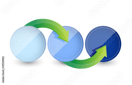 Illustration: sphere step diagram sphere step diagram