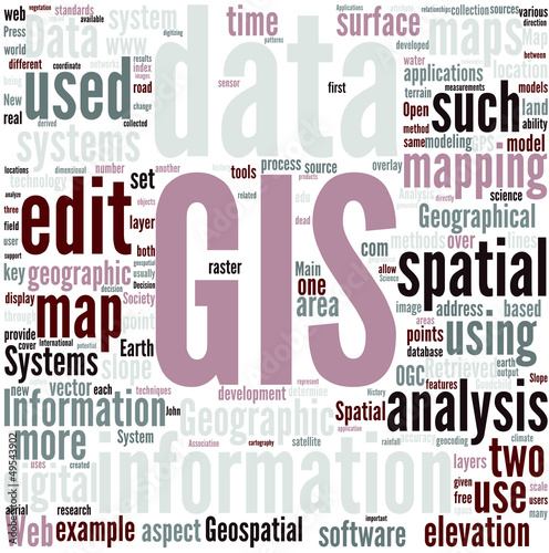 Vector: Geographic information system Concept Geographic information system Concept