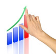 Chart of profit