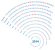 Modern Calendar For Year 2014