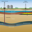 hydraulic fracturing vector illustration