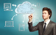 Photo: Cloud Computing Concept Cloud Computing Concept