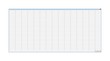 Formulaire trop long