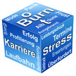 Würfel mit Ursachen für Diagnose Burnout