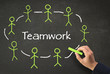 Photo: Teamwork Konzept auf Kreidetafel Teamwork Konzept auf Kreidetafel