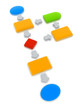 colorful glossy flow chart diagram