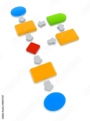 Illustration: colorful glossy flow chart diagram colorful glossy flow chart diagram