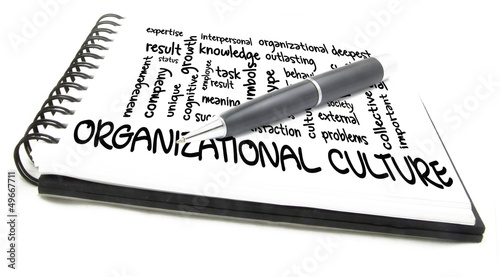 Photo: Word cloud for Organizational culture Word cloud for Organizational culture