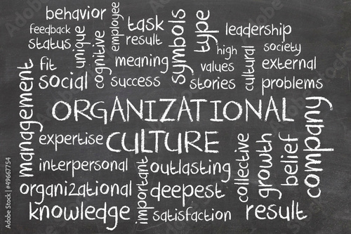 Photo: Word cloud for Organizational culture Word cloud for Organizational culture