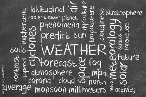 Photo: weather word cloud weather word cloud