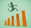 Performance improvement