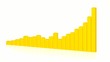 Four types of animated yellow graphs