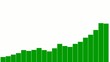 Four types of animated green graphs