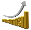 Investment chart