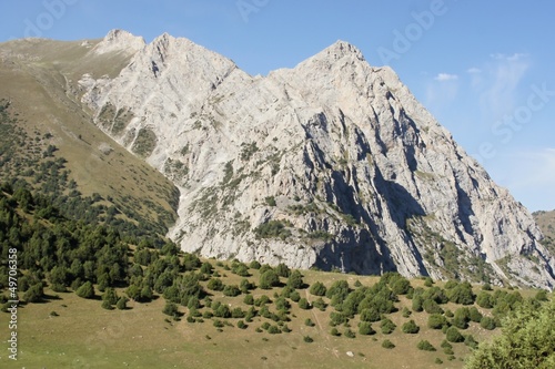 Photo: Landscape of Pamir-alay in Kyrgyzstan Landscape of Pamir-alay in Kyrgyzstan