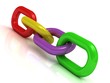 Colorful plastic chain of four links