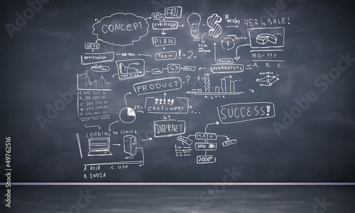 Illustration: blackbord with business plan blackbord with business plan