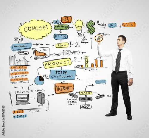Photo: businessman drawing plan businessman drawing plan