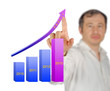 Chart of profit