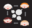 Female conversations. Vector illustration.
