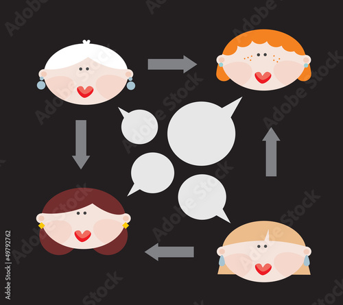 Vector: Female conversations. Vector illustration. Female conversations. Vector illustration.