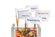 Business core value, Business strategy, Key success factor, Miss