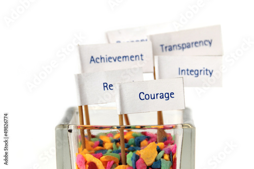 Photo: Business core value, Business strategy, Key success factor, Miss Business core value, Business strategy, Key success factor, Miss
