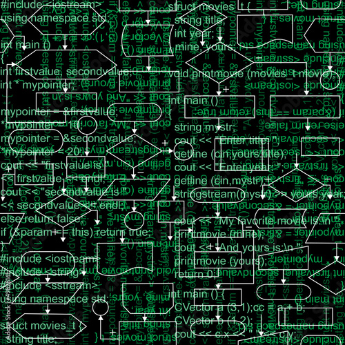 Vector: Flowchart diagrams background Flowchart diagrams background