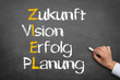 Ziel - Konzept