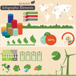 Vector: Infographics elements. Ecology Infographics elements. Ecology