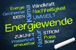 Kreidetafel mit Energiewende