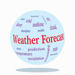 WEB ART DESIGN TAG CLOUD WEATHER FORECAST SUNSHINE RAIN 100