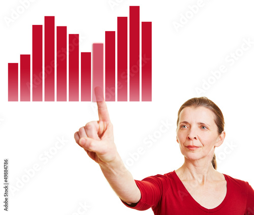 Photo: Frau drückt auf Statistik auf Touchscreen Frau drückt auf Statistik auf Touchscreen