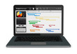 project management