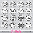set of smiles