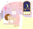睡眠