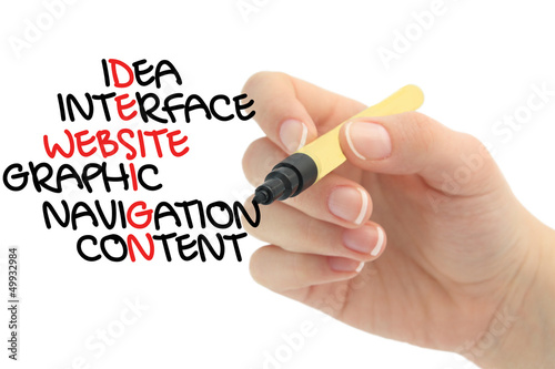 Photo: Website Design Crossword Website Design Crossword