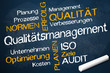 Kreidetafel mit QUALITÄTSMANAGEMENT