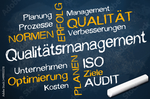 Illustration: Kreidetafel mit QUALITÄTSMANAGEMENT Kreidetafel mit QUALITÄTSMANAGEMENT