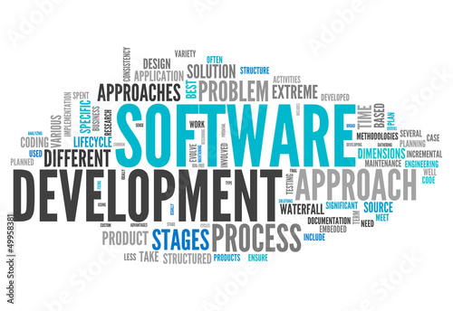 Illustration: Word Cloud "Software Development" Word Cloud "Software Development"