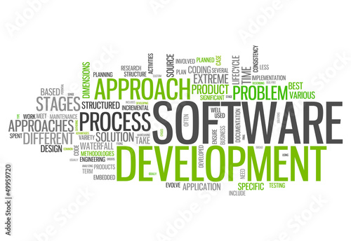 Illustration: Word Cloud "Software Development" Word Cloud "Software Development"