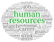 Human resources concept in tag cloud