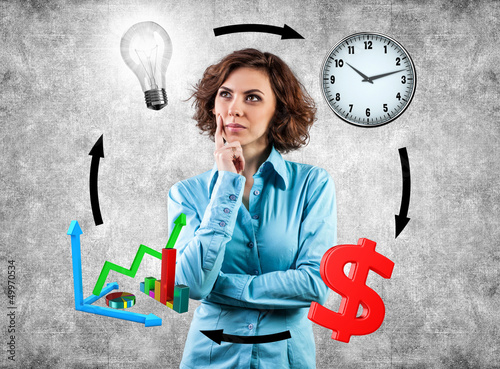 Photo: Circulation in business Circulation in business